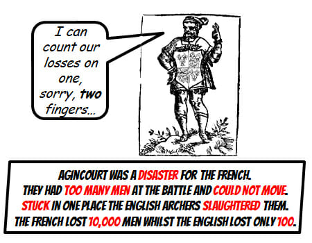 Liverpool History Middle Ages
