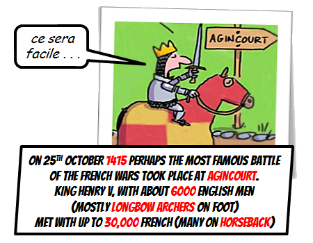 Liverpool History Middle Ages