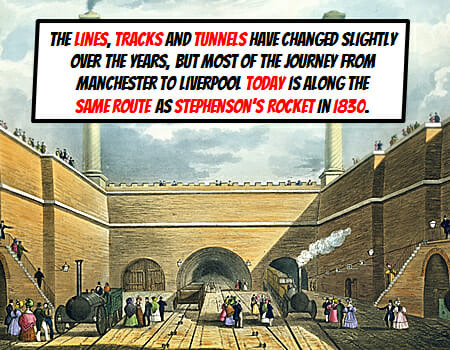 Liverpool Industrial Revolution Railways