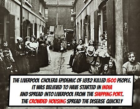 Victorian Liverpool Slum