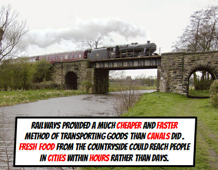 Liverpool Industrial Revolution Railways
