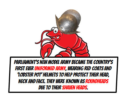 English Civil War KS3