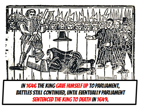 English Civil War KS3