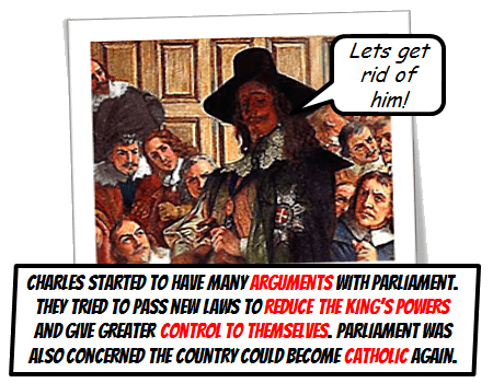 English Civil War KS3