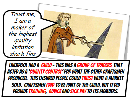Medieval Feudal System - KS3 History