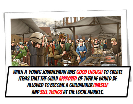 Medieval Feudal System - KS3 History