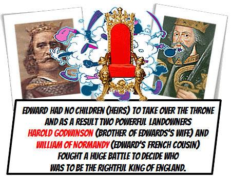 History of Liverpool - Battle of Hastings