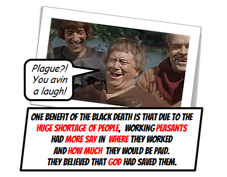 Liverpool Black Death plague