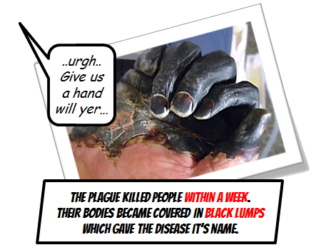 Liverpool Black Death plague