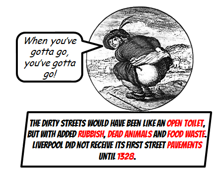 Liverpool Black Death plague