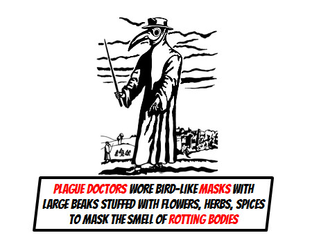 Liverpool Black Death plague
