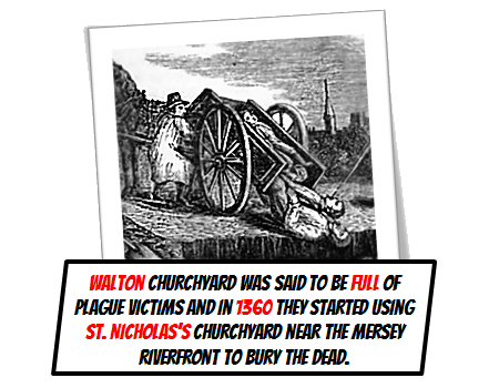 Liverpool Black Death plague